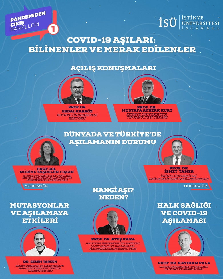 Türkiye aşılamada dünyada 12’nci sırada. 120 milyon doz aşıya ihtiyaç var 1