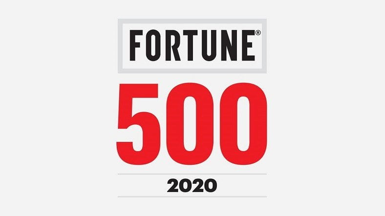 fortune-500-turkiye-2020-listesi-1625298658