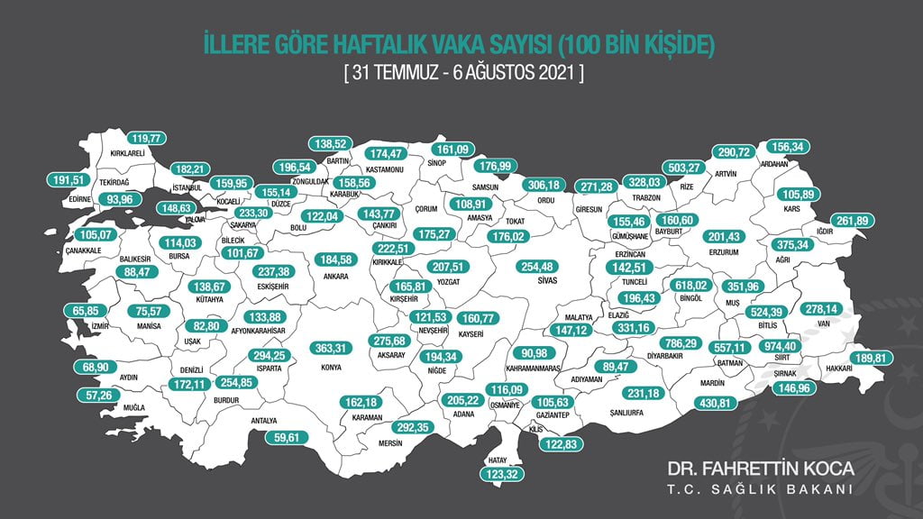 Vaka haritasında Siirt yine zirvede!