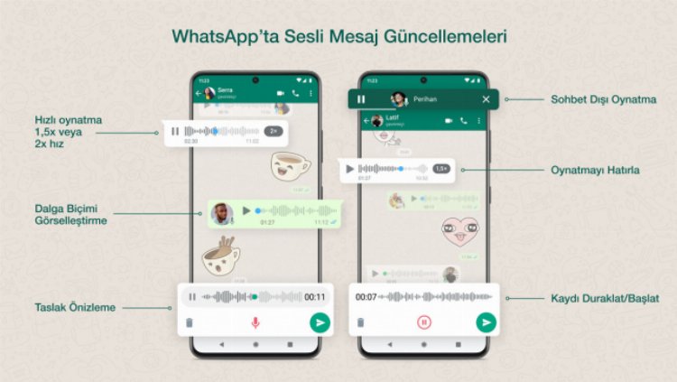 WhatsApp'a yeni 'ses'ler geliyor 2