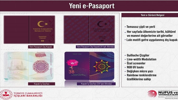 Bakan Soylu yeni pasaportları ve sürücü belgelerini görücüye çıkardı 1