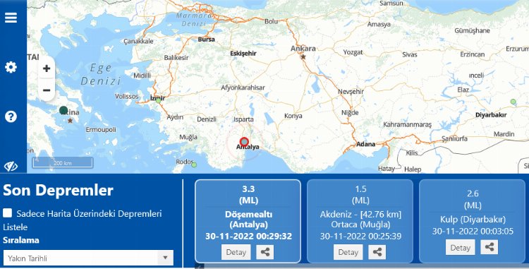 Antalya Döşemealtı'nda 3,3 büyüklüğünde deprem! 1