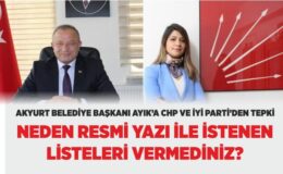 Ayık’ın sözlerine CHP ve İYİ Parti’den tepki: Tüm Ankara halkına zarar veriyorsunuz