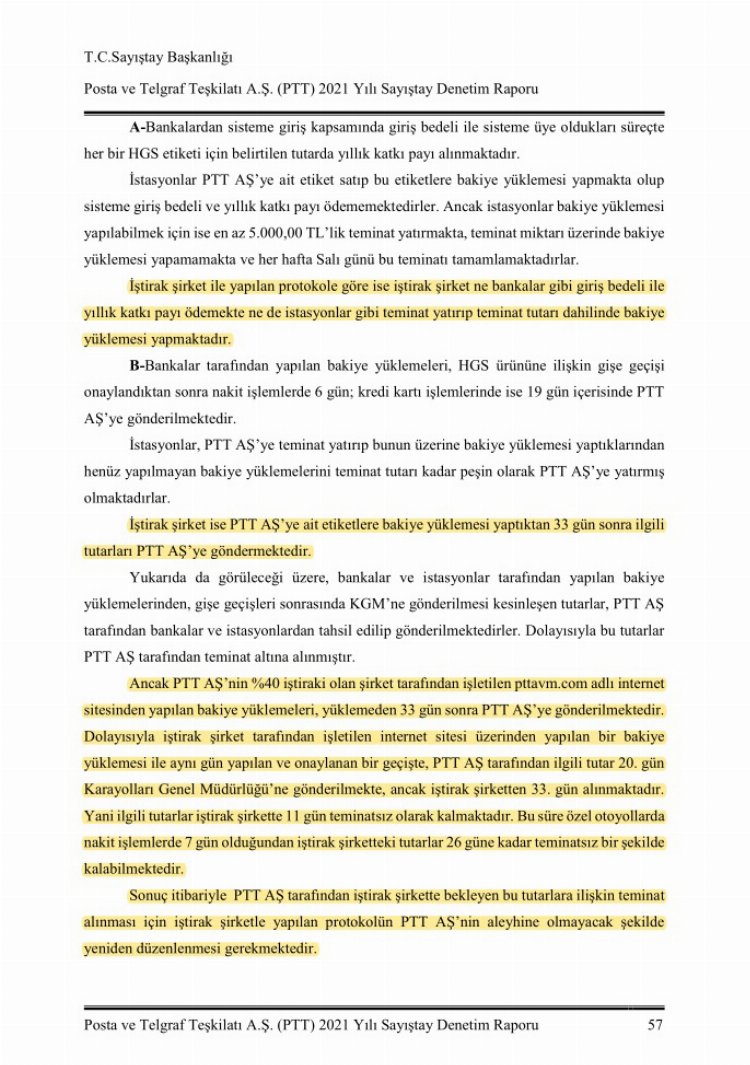 CHP'li Sertel, PTT'nin 'HGS satışlarından vurgun' iddiasını gündeme getirdi 3