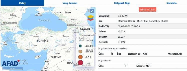Bursa'da 3,9 büyüklüğünde deprem 1