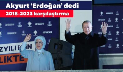 Akyurt ‘Erdoğan’ dedi ama…