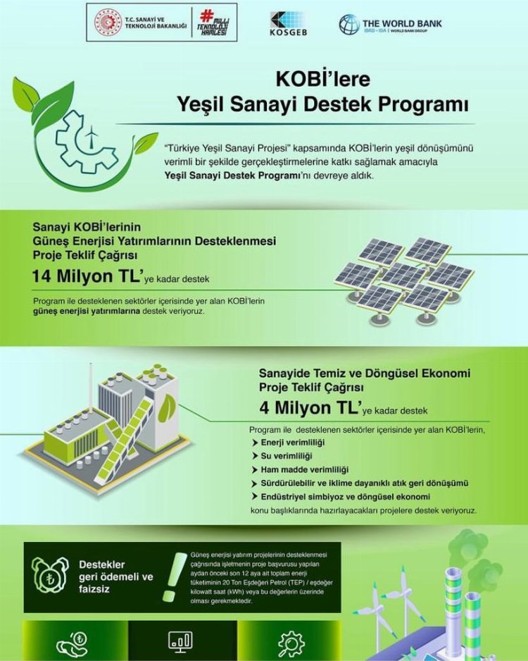 KOSGEB Yeşil Sanayi Destek Programı başladı 1
